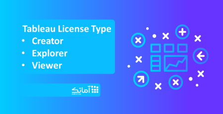 لایسنس Tableau
