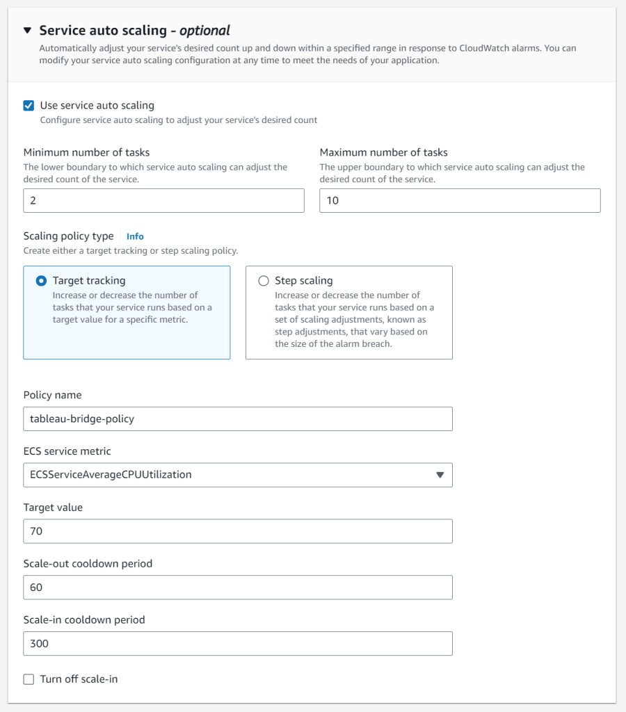 Harmonizing the Docker Symphony — Creating a Service